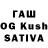 Бошки Шишки SATIVA & INDICA NIKIHO SHOW